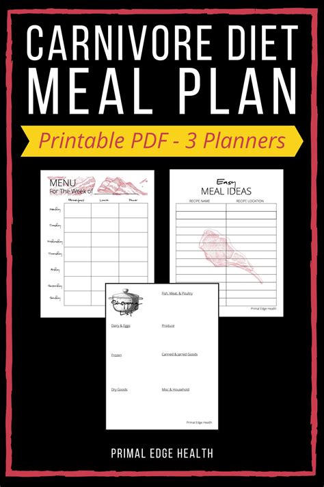 Carnivore Diet Meal Planner Printable Primal Edge Health