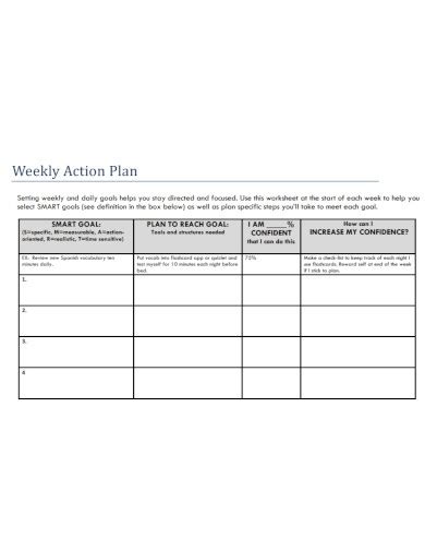 Weekly Action Plan 10 Examples Format Pdf Examples