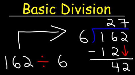 Basic Division Explained Youtube