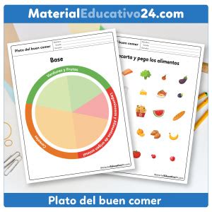 Material Didactico Actividades Del Plato Del Buen Comer Para Preescolar