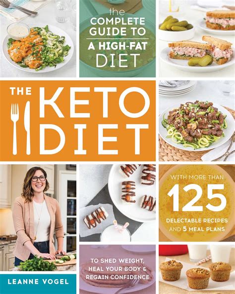 Who says dieting can be boring and unsatisfying to the palate? Leanne Vogel and the Keto Diet - Good Food RevolutionGood ...