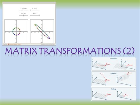 Matrix Transformations Teaching Resources