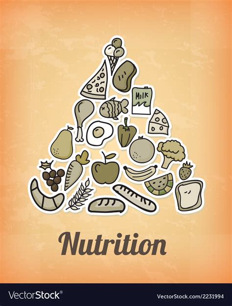 Hướng Dẫn Tạo Nutrition Background Design đa Dạng Và Chuyên Nghiệp