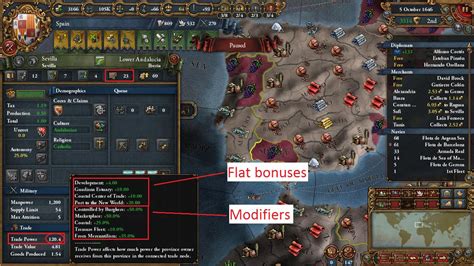 Let's talk about trade steering in eu4. The Curiously Inscrutable Principles of Trade Mechanics (aka another trade guide) : eu4