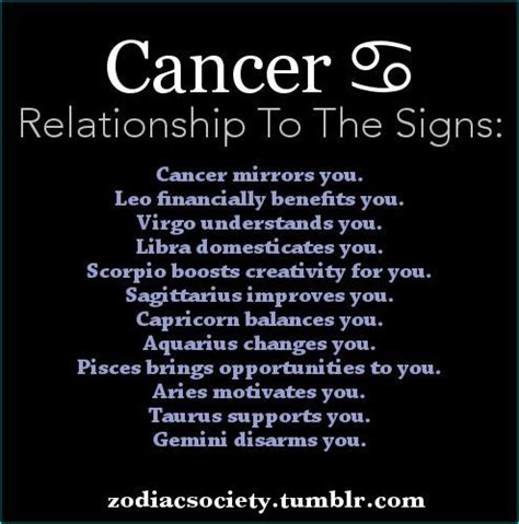 Family members may be very supportive, or they may start acting differently towards you. Relationship to the signs | Zodiac | Pinterest | Cancer ...