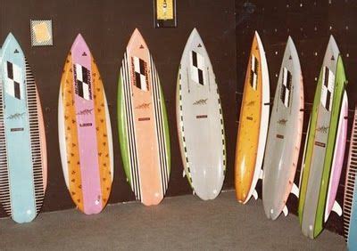 Schroff Surfboard Design Surfboard Design