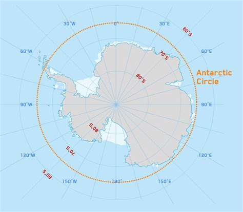 Antarctica Timeline Discovering Antarctica