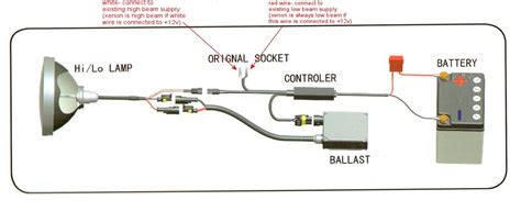 Ml55 headlight wiring diagram page1.jpg. Xenon Hid Conversion Wiring Diagram - Wiring Diagram Schemas
