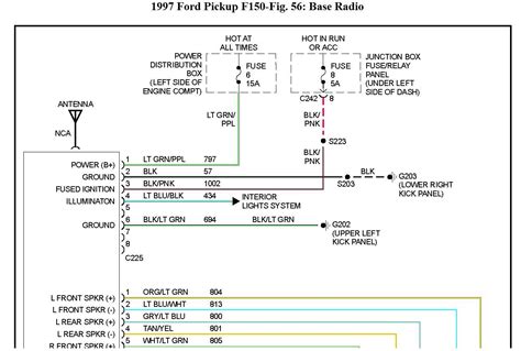 1990 Ford F150 Stereo Wiring Diagram
