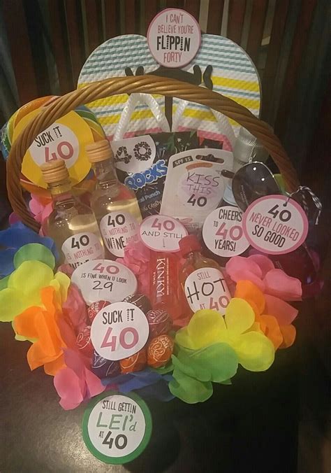 Pin By Jennifer Barrelli On 40th In 2020 40th Birthday Decorations