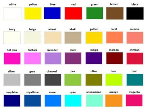 Pin di Yuki-ira A. su learn English | Inglese, Imparare inglese, Colori