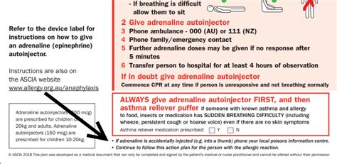 Changes To Ascia Action Plans For Anaphylaxis Coastal First Aid
