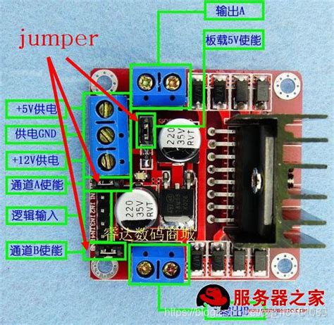 最详细的l298n模块使用说明51cto博客l298n引脚图和说明
