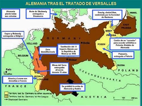La Historia Del Mundo ContemporÁneo Claves El Tratado De Versalles