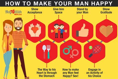 17 Powerful Ways How To Make Your Man Happy Proven Formula Help