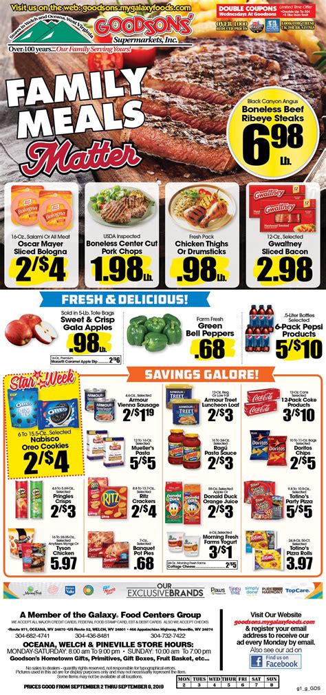 Goodsons' Supermarkets Inc - 341 Photos - Supermarket - PO Box 858