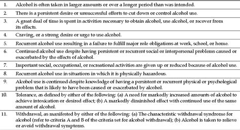 Table 1 From Multidisciplinary View Of Alcohol Use Disorder From A