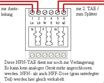 Zum anschließen eines analogen endgeräts (telefon, anrufbeantworter, fax, modem) brauchen sie nur zwei davon: DSL-Hardware und Technik: Teil 1: Den TAE-Anschluss ...