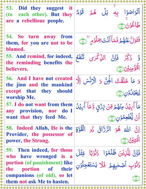 Surah Az Zuriat English Quran O Sunnat
