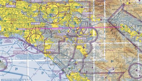 The Logbook Navigation Flight Planning