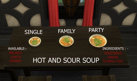 30 Sims 4 Custom Food Items You Need In The Game Cc Food