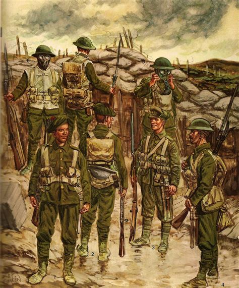 British Army Uniform British Uniforms British Soldier Military Men