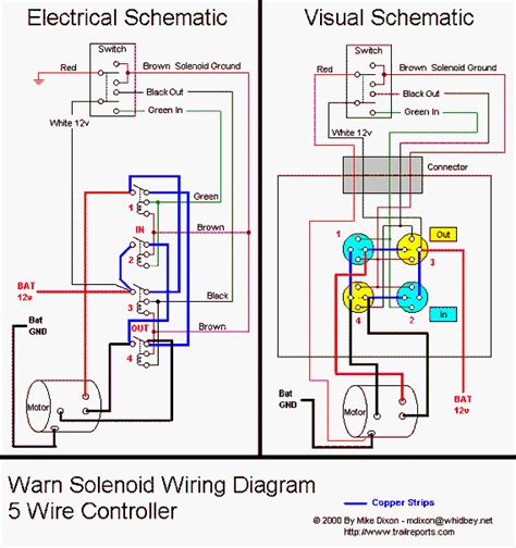 Tigerz11 Winch Solenoid Wiring Diagram