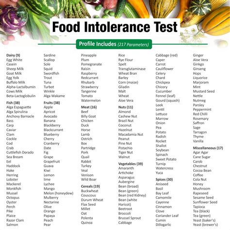Food Intolerance Test For Allergy 217 Tests At Rs 6999 2023