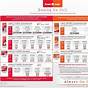 Dosage Chart For Children's Motrin