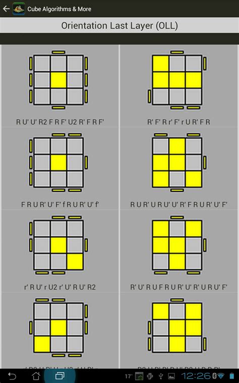 Le Plus Populaire 4×4 Cube Algorithms 247899 Jpdiamukpictifxy