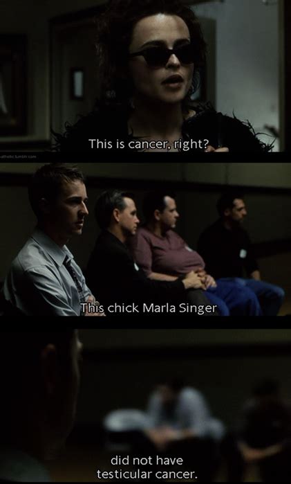 The third and last study of fight club characters. Marla Singer Quotes. QuotesGram