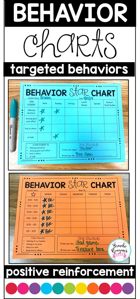 Behavior Charts Behavior Goal Star Charts For Classroom Behavior