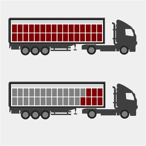 Full Truckload Ftl Tl Or Less Than Truckload Ltl Understand Select