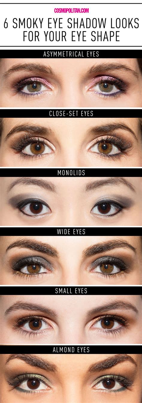 6 Perfect Smoky Eye Looks For Your Eye Shape Eyeliner For Eye Shape