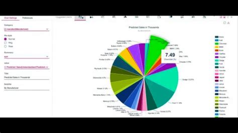 Ibm Spss Statistics For Mac Free Download Review Latest Version