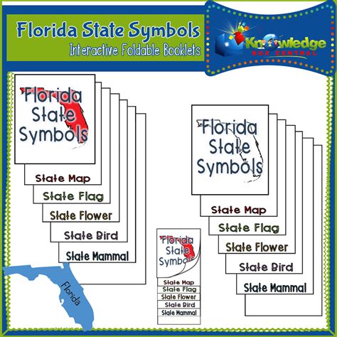Florida State Symbols Interactive Foldable Booklets Ebook By Teach Simple