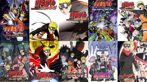 Timeline Chronological Naruto In Order Netflix Folkscifi