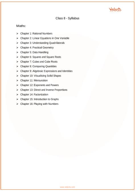All class math main book and guide book is available on our website. CBSE Syllabus for Class 8 Maths 2018-2019 Examination