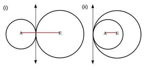Internal And External Tangents Of A Circle