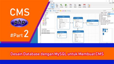 Tutorial Php Membangun Cms Dengan Php Dan Mysql Part 2 Membuat