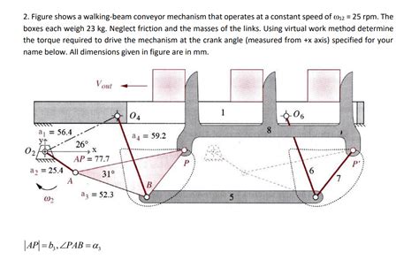 Walking Beam Conveyor Mechanism The Best Picture Of Beam