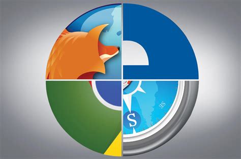 Internet Explorer 10 For Windows 7 Helps Microsoft Regain Browser