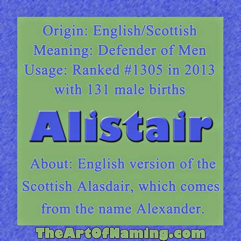 The Art Of Naming Alistair Baby Boy Names Boy Names Names With Meaning