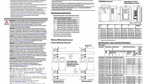 ALLEN-BRADLEY POWERFLEX 400 PRODUCT INFORMATION Pdf Download | ManualsLib
