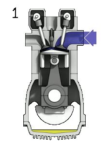 The first step is to get the air into the cylinder. Four-stroke engine - Wikipedia