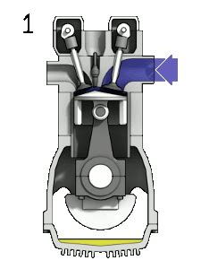 Mainly it is used in two stroke and 4 stroke diesel engines. Four-stroke engine - Wikipedia