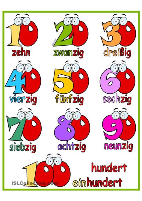 Lernposter 10er Zahlen Bis 100 Deutsch Lernen Deutsch Kinder Zahlen