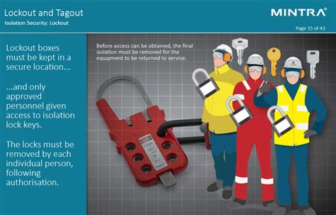 Lockout Tagout Maritime Training Course