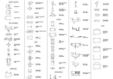 Electrical Symbols On Architectural Drawings - Complete Guide to Blueprint Symbols: Floor Plan Symbols, MEP Symbols, RCP Symbols, and More