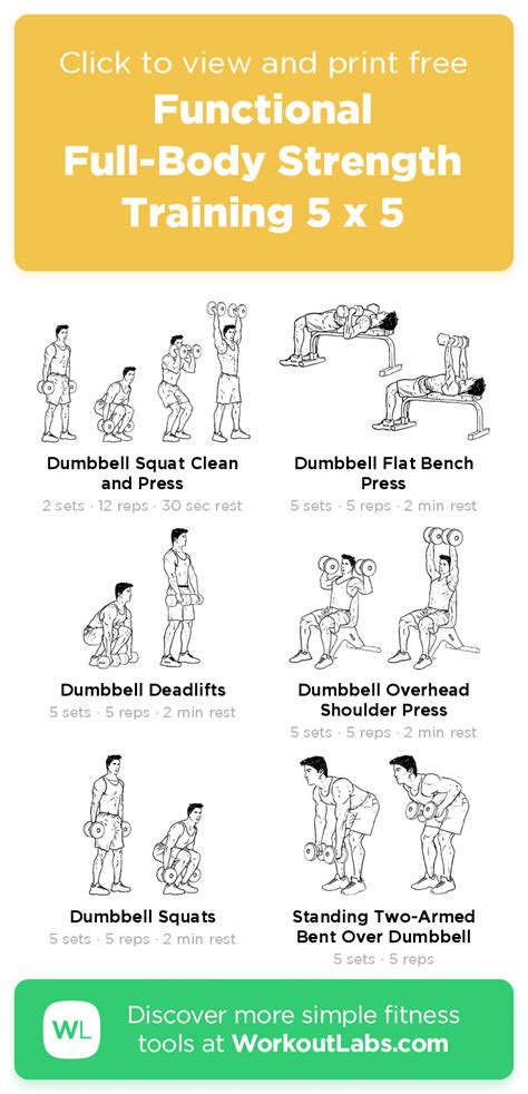 Functional Full Body Strength Training 5 X 5